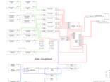 Design of a sound reinforcement system - photo 2